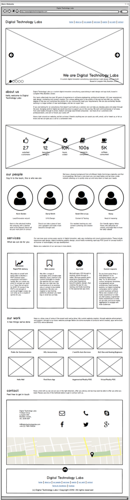 Different treatments of DTL Logo